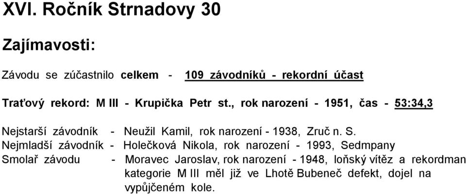 , rok narození - 1951, čas - 53:34,3 Nejstarší závodník - Neužil Kamil, rok narození - 1938, Zruč n. S.