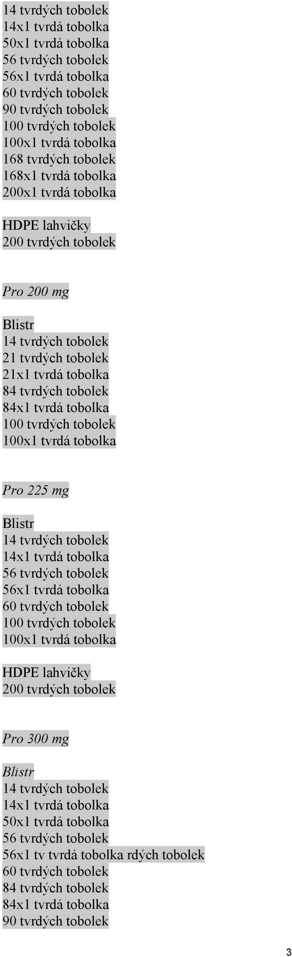 tobolka 84 tvrdých tobolek Pro 225 mg Pro 300 mg 50x1 tvrdá tobolka
