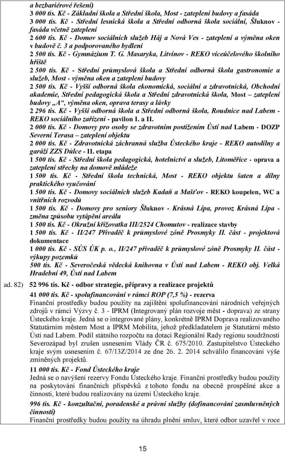 3 a podporovaného bydlení 2 500 tis. Kč - Gymnázium T. G. Masaryka, Litvínov - REKO víceúčelového školního hřiště 2 500 tis.