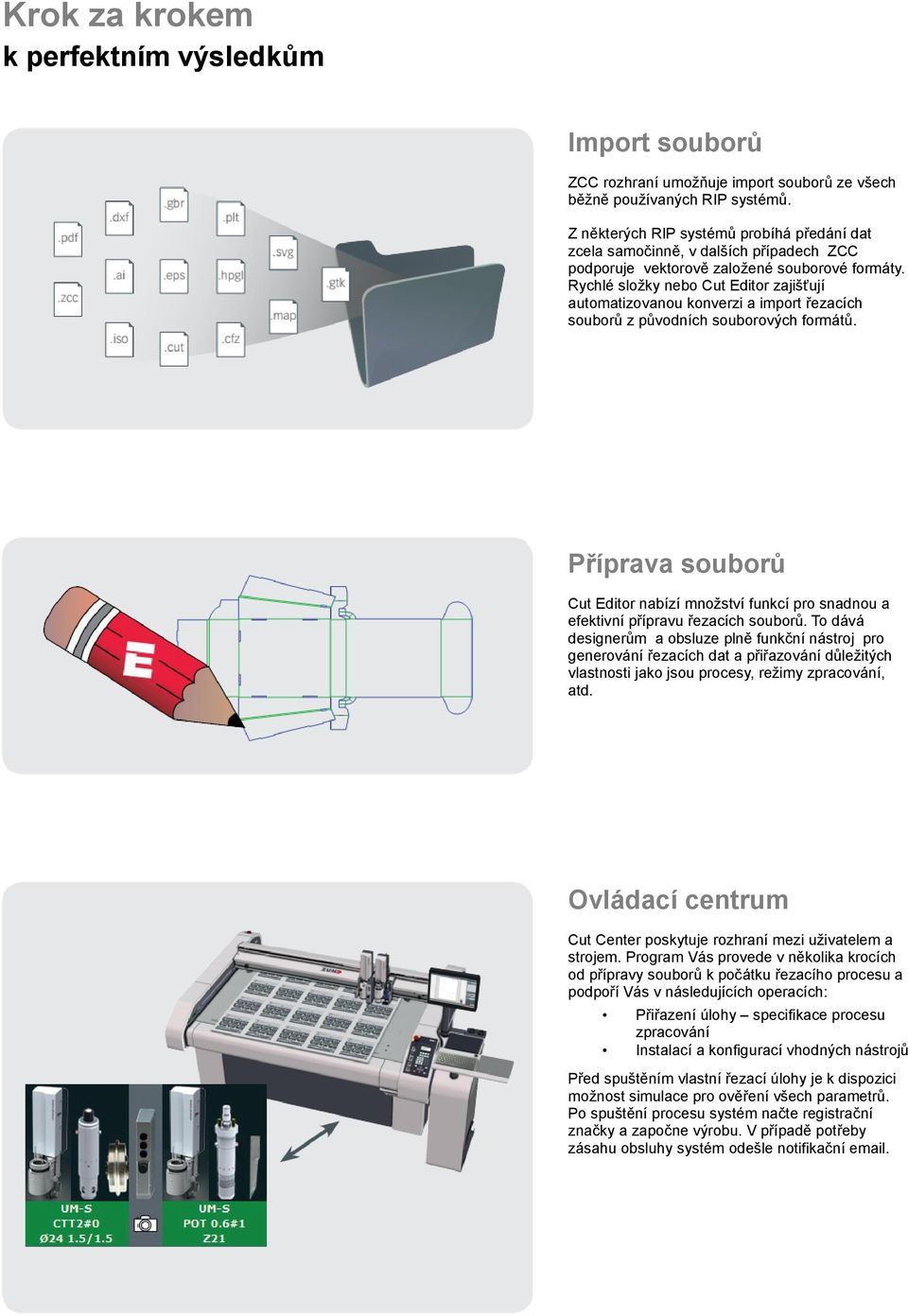 Rychlé složky nebo Cut Editor zajišťují automatizovanou konverzi a import řezacích souborů z původních souborových formátů.