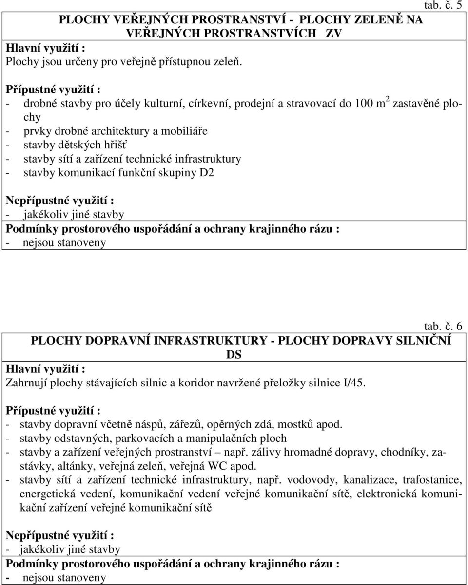 infrastruktury - stavby komunikací funkční skupiny D2 tab. č. 6 PLOCHY DOPRAVNÍ INFRASTRUKTURY - PLOCHY DOPRAVY SILNIČNÍ DS Zahrnují plochy stávajících silnic a koridor navržené přeložky silnice I/45.