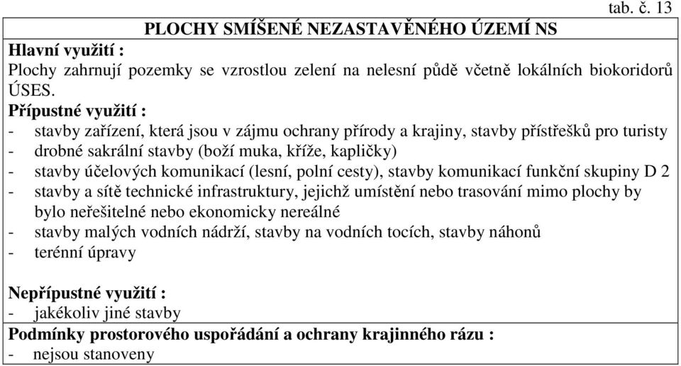 stavby účelových komunikací (lesní, polní cesty), stavby komunikací funkční skupiny D 2 - stavby a sítě technické infrastruktury, jejichž umístění