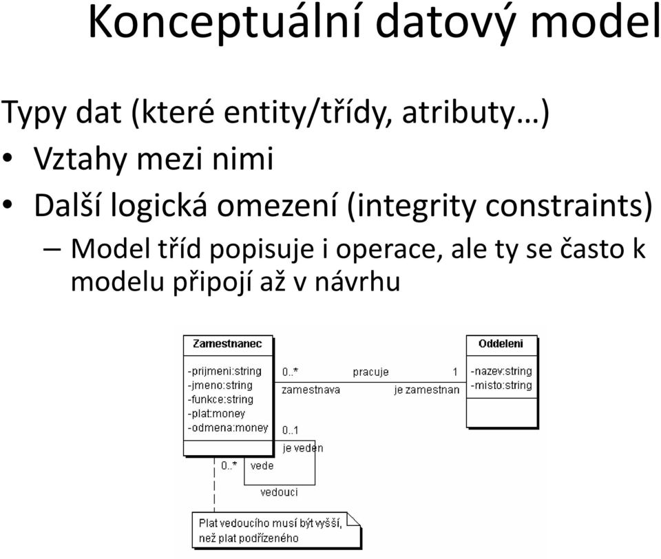 logická omezení (integrity constraints) Model tříd