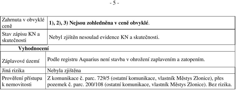 Záplavové území Jiná rizika Prověření přístupu k nemovitosti Podle registru Aquarius není stavba v ohrožení zaplavením
