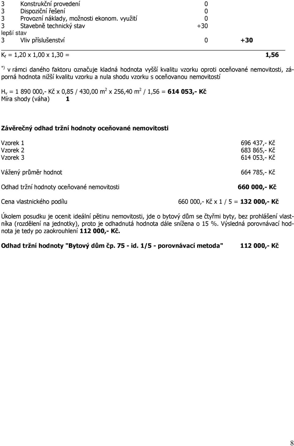 nemovitosti, záporná hodnota nižší kvalitu vzorku a nula shodu vzorku s oceňovanou nemovitostí H v = 1 890 000,- Kč x 0,85 / 430,00 m 2 x 256,40 m 2 / 1,56 = 614 053,- Kč Míra shody (váha) 1