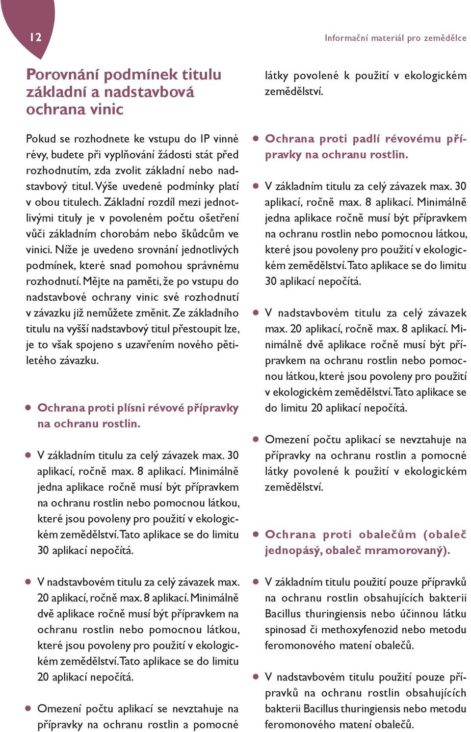 Základní rozdíl mezi jednotlivými tituly je v povoleném počtu ošetření vůči základním chorobám nebo škůdcům ve vinici.