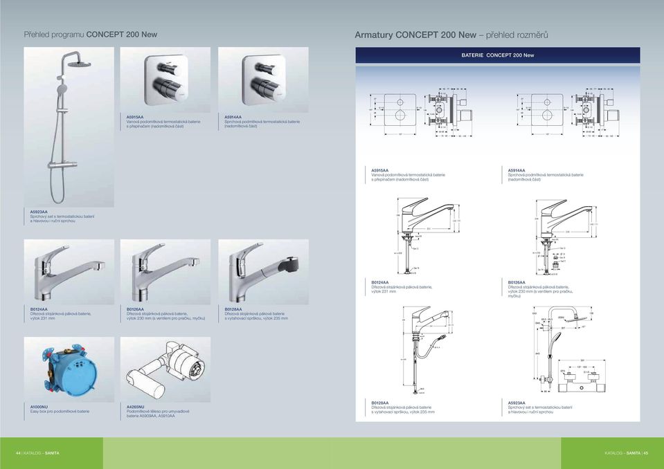 ARMATURY. Armatury CONCEPT 50. Vše pod kontrolou - PDF Free Download