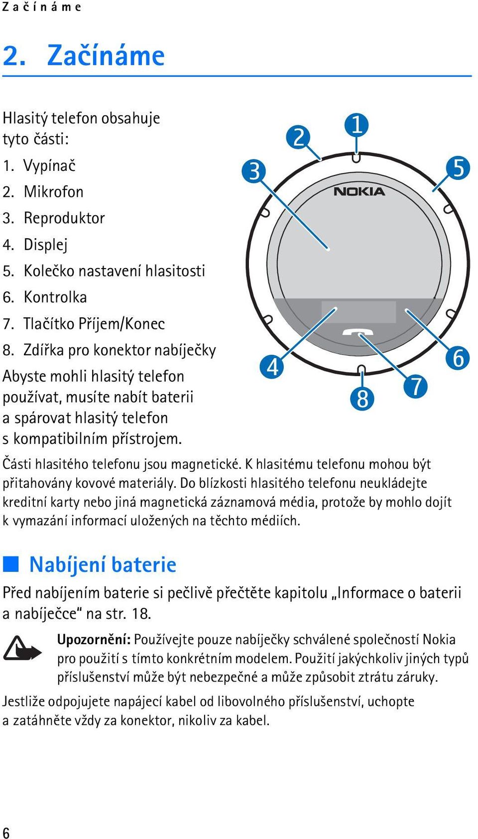K hlasitému telefonu mohou být pøitahovány kovové materiály.