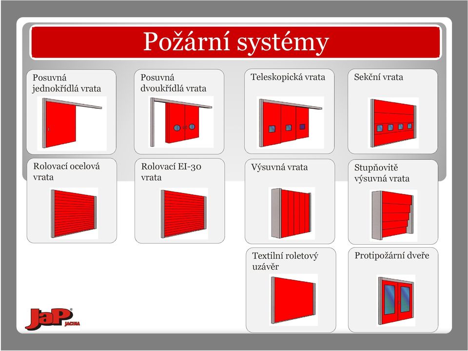Rolovací ocelová vrata Rolovací EI-30 vrata Výsuvná