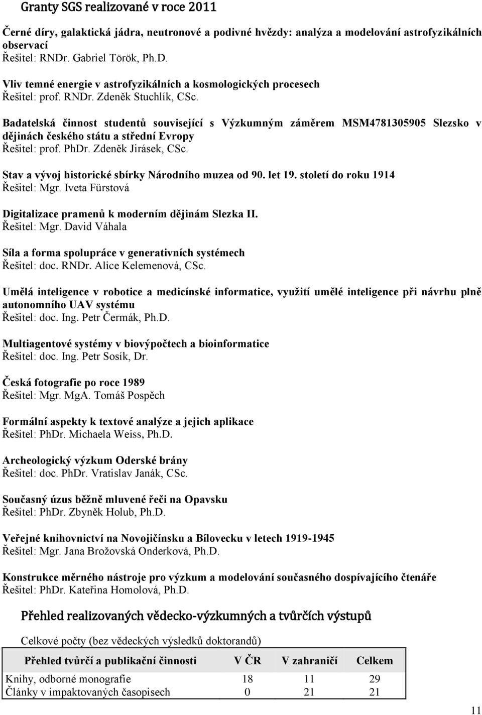Badatelská činnost studentů související s Výzkumným záměrem MSM4781305905 Slezsko v dějinách českého státu a střední Evropy Řešitel: prof. PhDr. Zdeněk Jirásek, CSc.