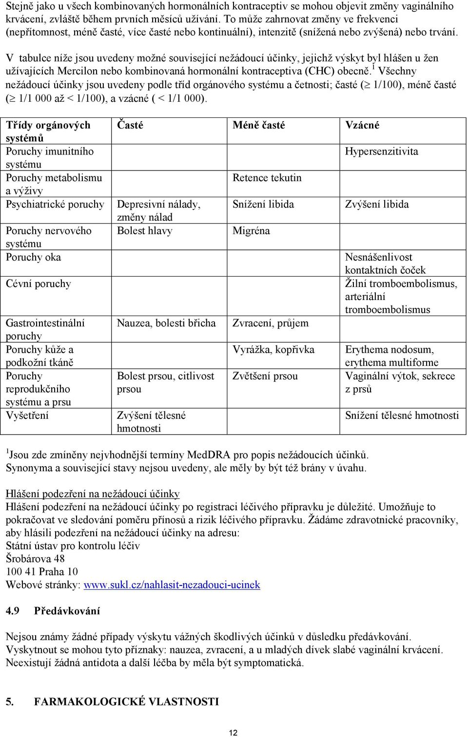 V tabulce níže jsou uvedeny možné související nežádoucí účinky, jejichž výskyt byl hlášen u žen užívajících Mercilon nebo kombinovaná hormonální kontraceptiva (CHC) obecně.