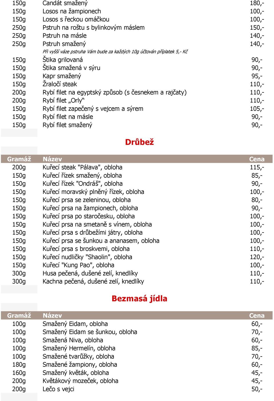egyptský způsob (s česnekem a rajčaty) 110,- 200g Rybí filet Orly 110,- 150g Rybí filet zapečený s vejcem a sýrem 105,- 150g Rybí filet na másle 90,- 150g Rybí filet smaţený 90,- Drůbež 200g Kuřecí