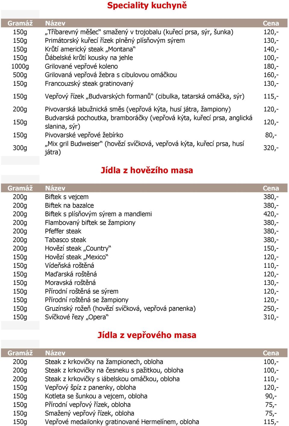Budvarských formanů (cibulka, tatarská omáčka, sýr) 115,- 200g Pivovarská labuţnická směs (vepřová kýta, husí játra, ţampiony) 120,- 150g Budvarská pochoutka, bramboráčky (vepřová kýta, kuřecí prsa,