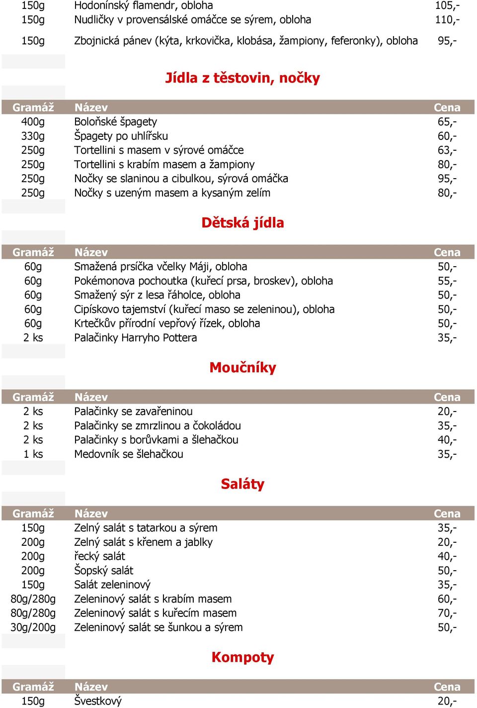 omáčka 95,- 250g Nočky s uzeným masem a kysaným zelím 80,- Dětská jídla 60g Smaţená prsíčka včelky Máji, obloha 50,- 60g Pokémonova pochoutka (kuřecí prsa, broskev), obloha 55,- 60g Smaţený sýr z