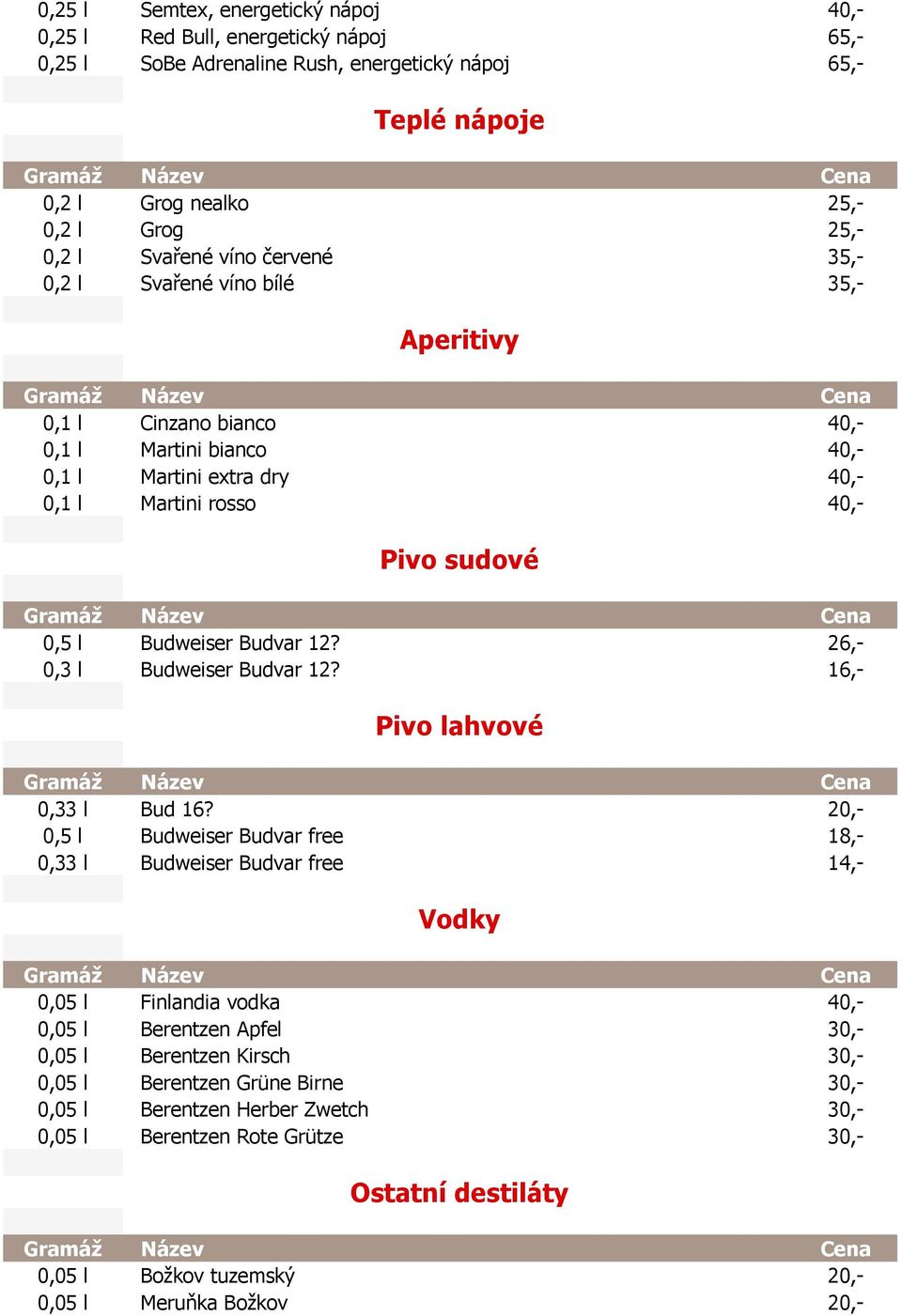 12? 26,- 0,3 l Budweiser Budvar 12? 16,- Pivo lahvové 0,33 l Bud 16?