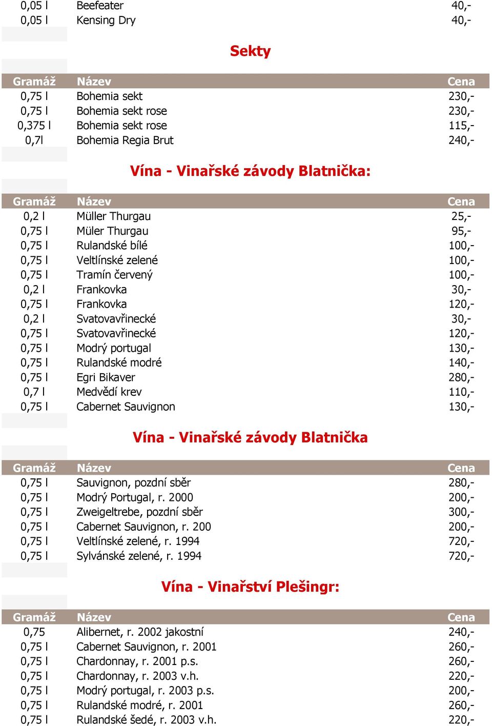 Svatovavřinecké 30,- 0,75 l Svatovavřinecké 120,- 0,75 l Modrý portugal 130,- 0,75 l Rulandské modré 140,- 0,75 l Egri Bikaver 280,- 0,7 l Medvědí krev 110,- 0,75 l Cabernet Sauvignon 130,- Vína -