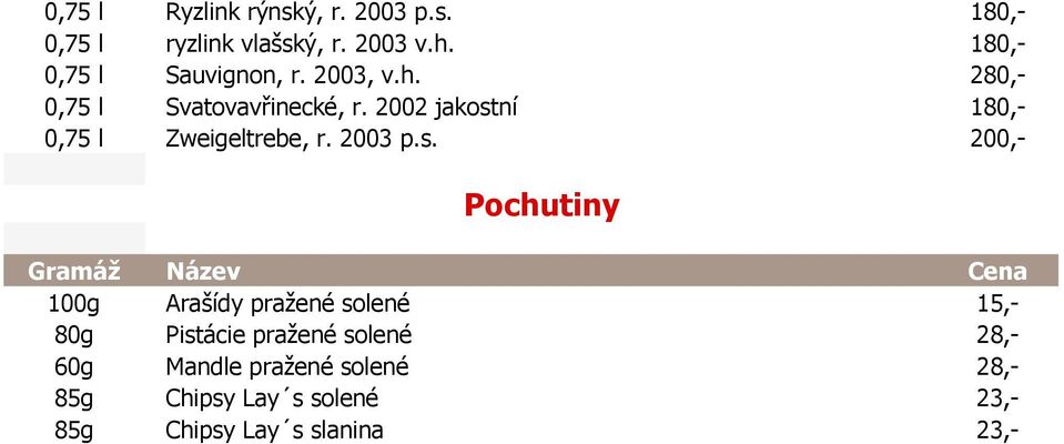 2002 jakost