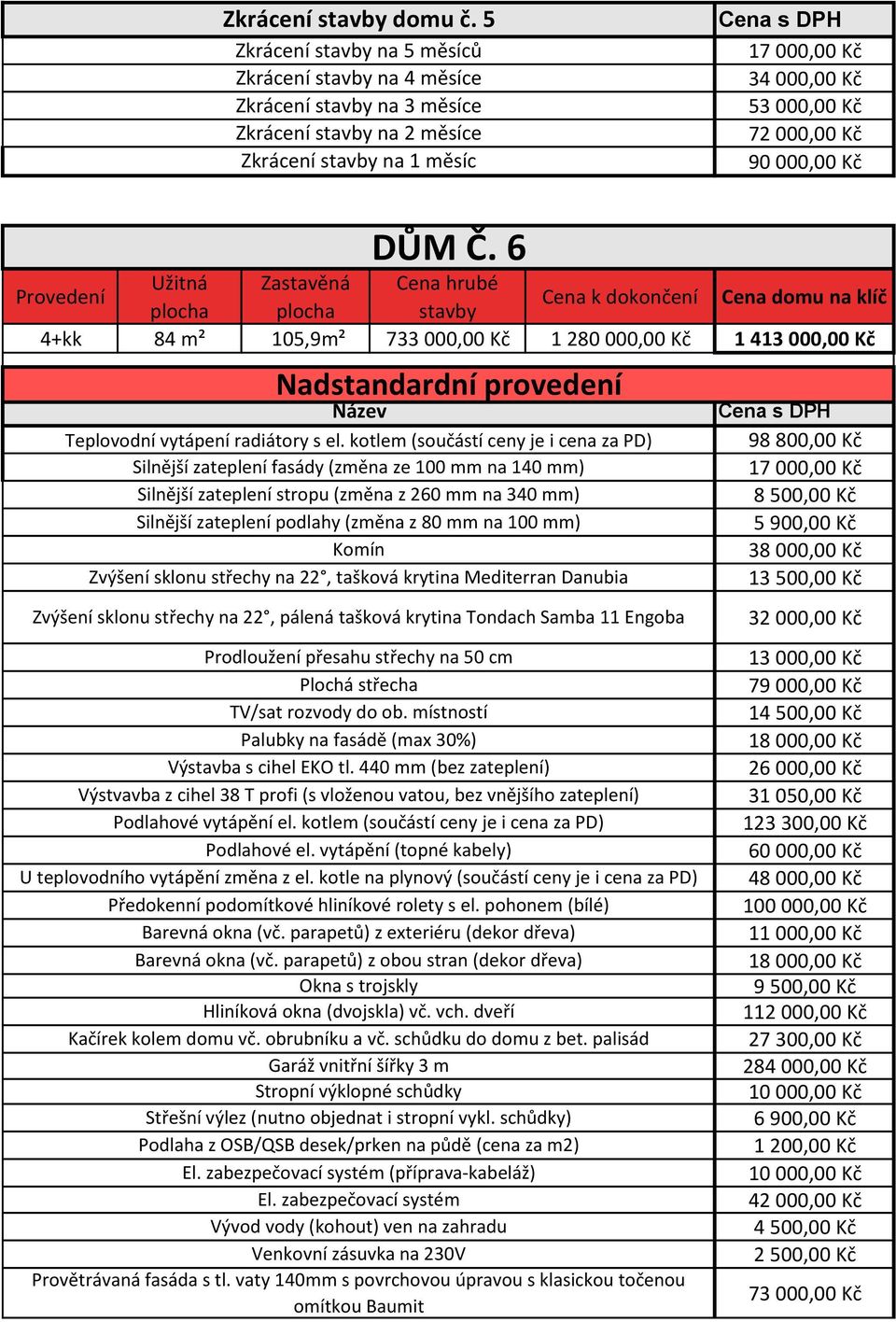 vaty 140mm s povrchovou úpravou s klasickou točenou 98 800,00 Kč 17 000,00 Kč 8 500,00 Kč 5 900,00 Kč 13 500,00 Kč 32