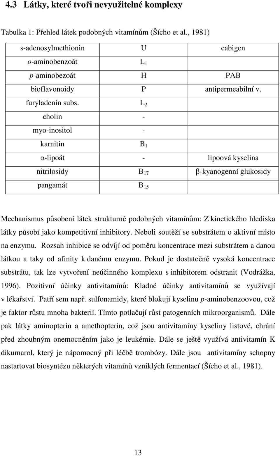 L 2 cholin - myo-inositol - karnitin B 1 α-lipoát - lipoová kyselina nitrilosidy B 17 β-kyanogenní glukosidy pangamát B 15 Mechanismus působení látek strukturně podobných vitamínům: Z kinetického