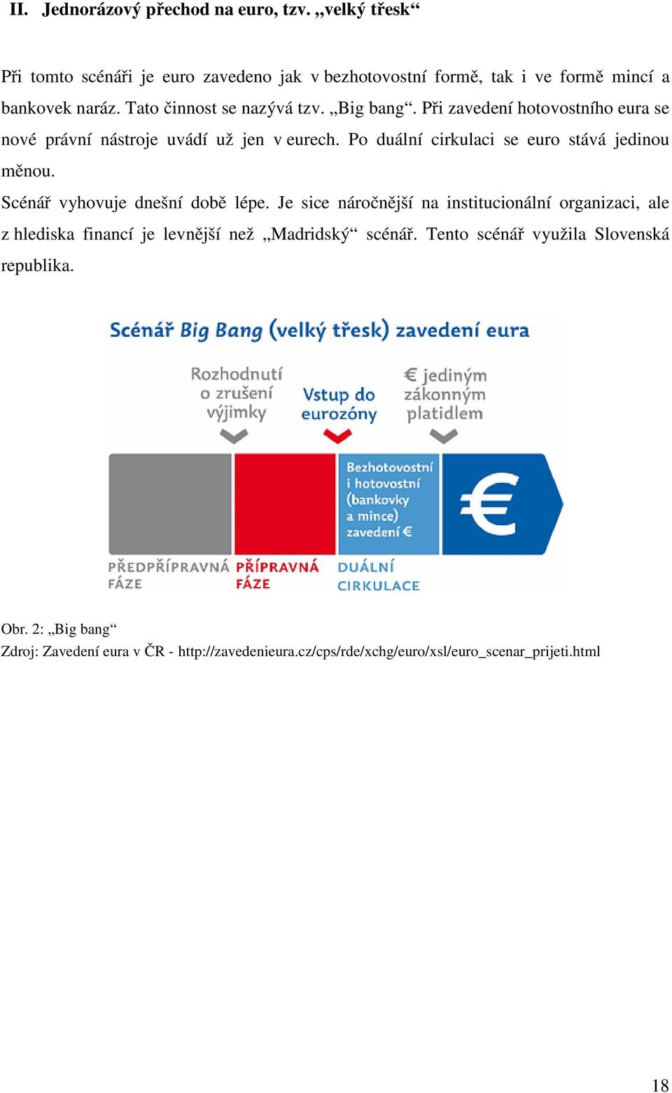 Po duální cirkulaci se euro stává jedinou měnou. Scénář vyhovuje dnešní době lépe.