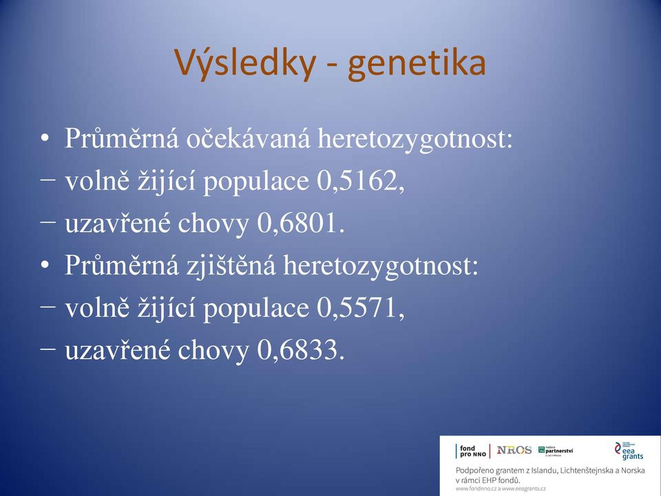 uzavřené chovy 0,6801.