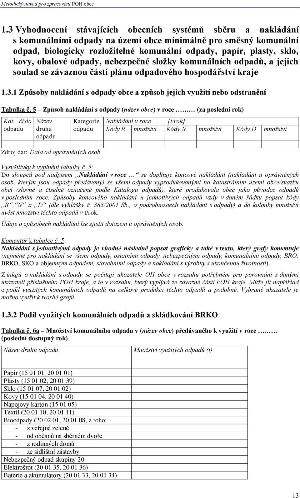 1 Způsoby nakládání s odpady obce a způsob jejich využití nebo odstranění Tabulka č. 5 Způsob nakládání s odpady (název obce) v roce (za poslední rok) Kat.