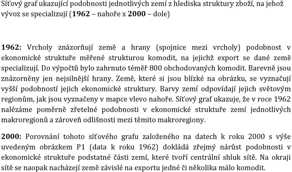 Barevně jsou znázorněny jen nejsilnější hrany. Země, které si jsou blízké na obrázku, se vyznačují vyšší podobností jejich ekonomické struktury.