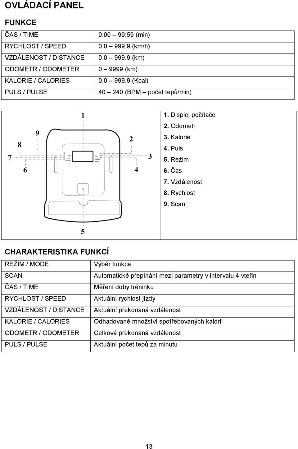 Scan CHARAKTERISTIKA FUNKCÍ REŽIM / MODE Výběr funkce SCAN Automatické přepínání mezi parametry v intervalu 4 vteřin ČAS / TIME Měření doby tréninku RYCHLOST / SPEED Aktuální