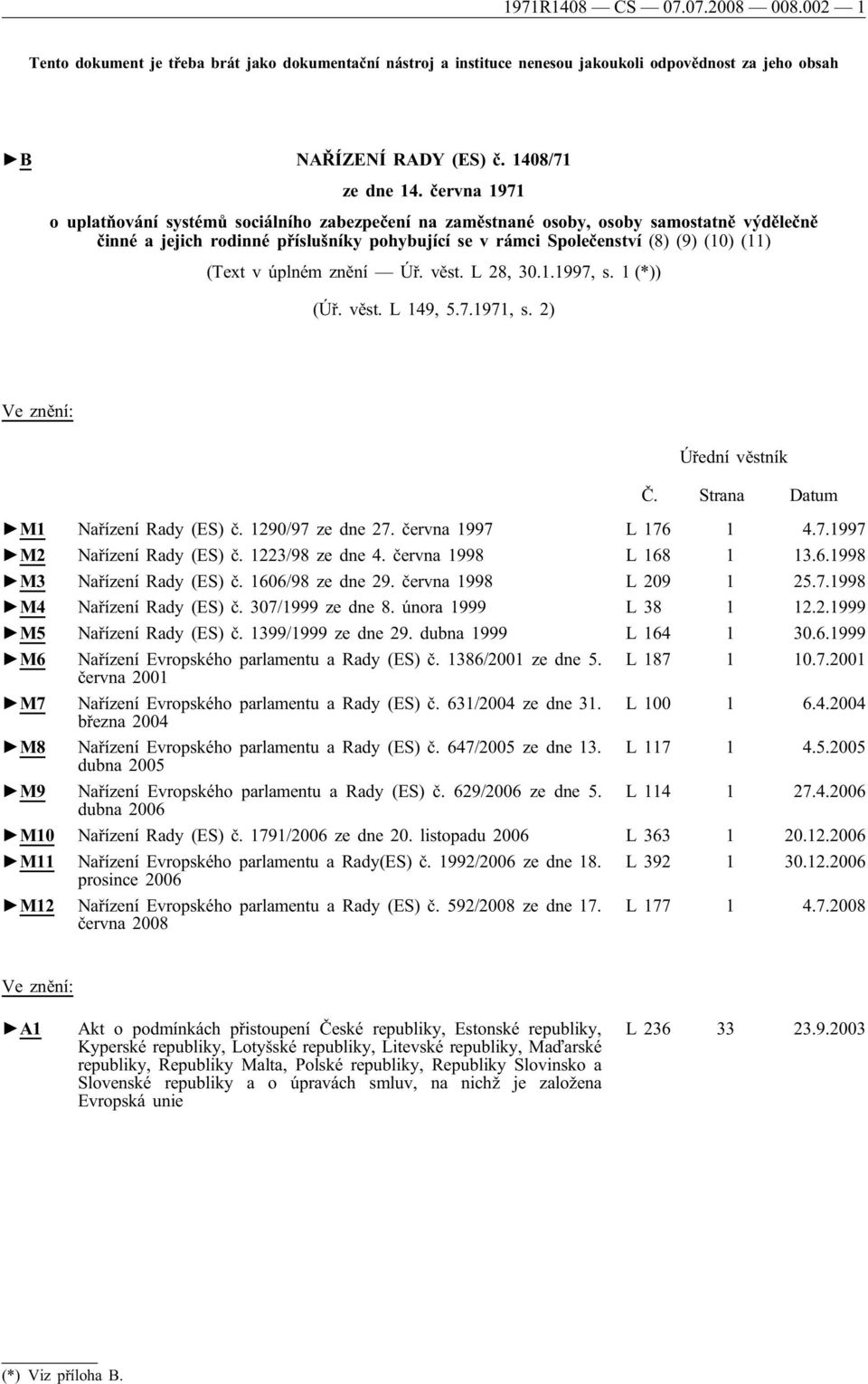 v úplném znění Úř. věst. L 28, 30.1.1997, s. 1 (*)) (Úř. věst. L 149, 5.7.1971, s. 2) Ve znění: Úřední věstník Č. Strana Datum M1 Nařízení Rady (ES) č. 1290/97 ze dne 27. června 1997 L 176 1 4.7.1997 M2 Nařízení Rady (ES) č.