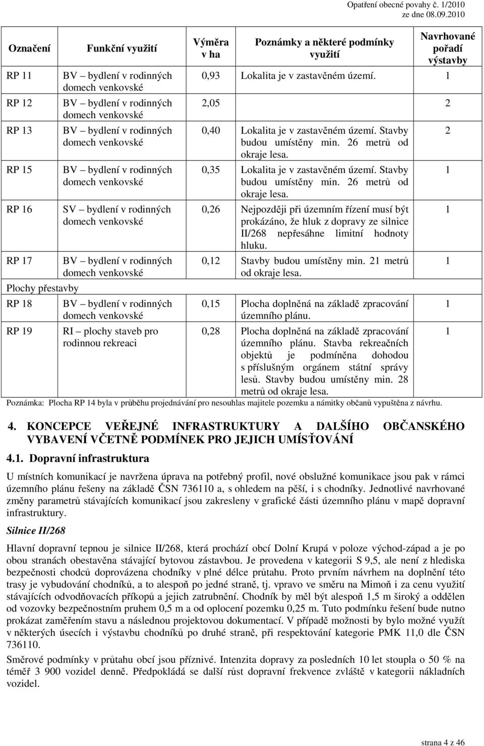 rekreaci Výměra v ha Poznámky a některé podmínky využití Opatření obecné povahy č. 1/2010 Navrhované pořadí výstavby 0,93 Lokalita je v zastavěném území. 1 2,05 2 0,40 Lokalita je v zastavěném území.