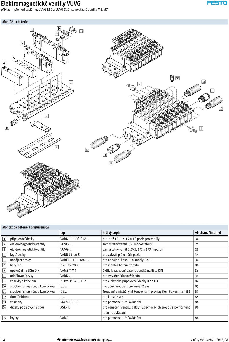 25 3 elektromagnetické ventily VUVG- samostatný ventil 2x3/2, 5/2 a 5/3 impulsní 25 4 krycí desky VABB-L1-10-S pro zakrytí prázdných pozic 34 5 napájecí desky VABF-L1-10-P3A4- pro napájení kanál 1 a