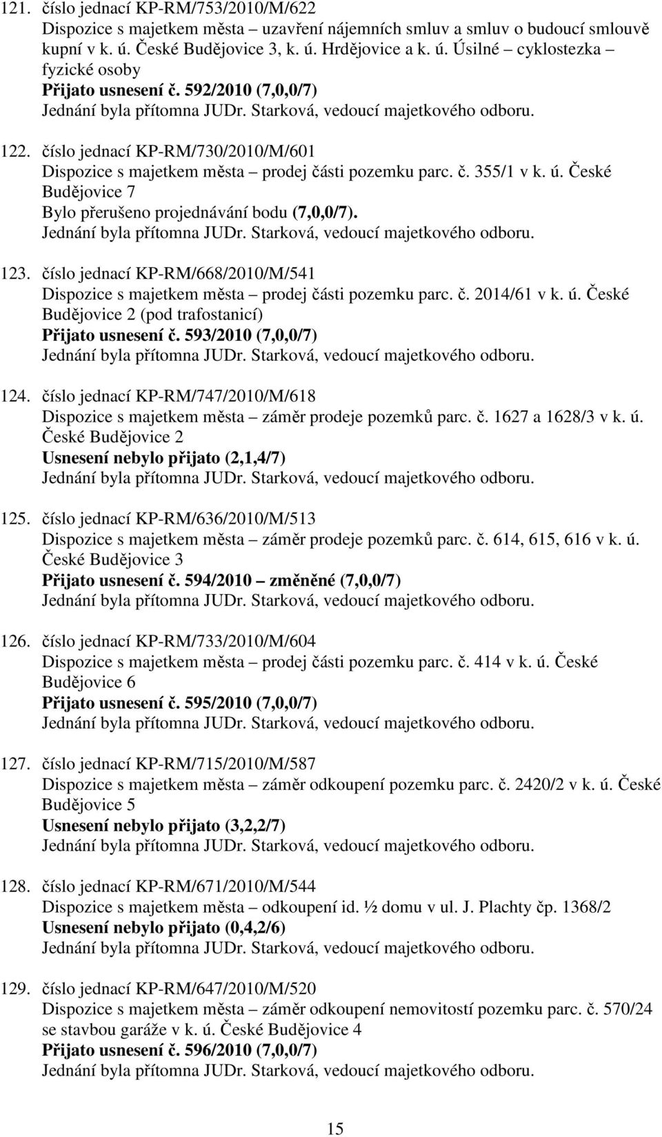 číslo jednací KP-RM/668/2010/M/541 Dispozice s majetkem města prodej části pozemku parc. č. 2014/61 v k. ú. České Budějovice 2 (pod trafostanicí) Přijato usnesení č. 593/2010 (7,0,0/7) 124.