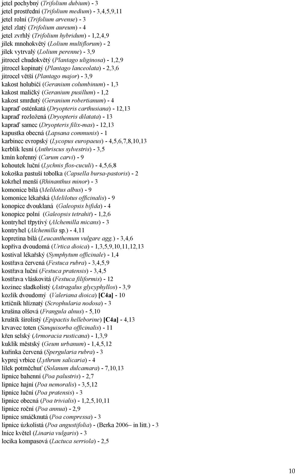 (Plantago major) - 3,9 kakost holubičí (Geranium columbinum) - 1,3 kakost maličký (Geranium pusillum) - 1,2 kakost smrdutý (Geranium robertianum) - 4 kapraď osténkatá (Dryopteris carthusiana) - 12,13