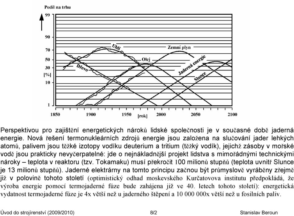 prakticky nevyčerpatelné: jde o nejnákladnější projekt lidstva s mimořádnými technickými nároky teplota v reaktoru (tzv.