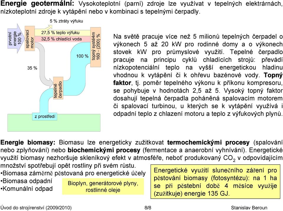 Tepelné čerpadlo pracuje na principu cyklů chladících strojů: převádí nízkopotenciální teplo na vyšší energetickou hladinu vhodnou k vytápění či k ohřevu bazénové vody. Topný faktor, tj.