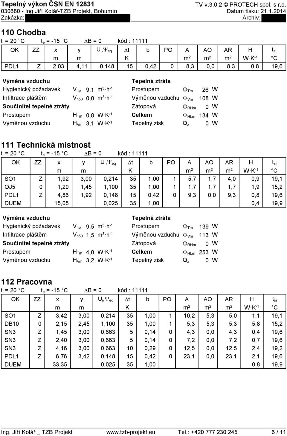 T F V F R F L 6 8 3 Technická ístnost t i = t e = - DB = kód : O x O OJ PDL,9,,86, 3,,,9,,,8,,,7,,7, 9,3,,7,7,,,7 9,3 -,9,9,8, 9,, 9,6 9,9 Výěna vzduchu Infiltrace pláště Prostupe Výěnou vzduchu V n