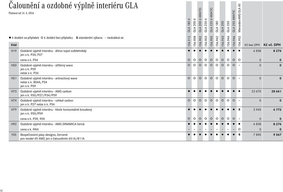 P59 H73 Ozdobné výplně interiéru - AMG carbon 23Ê670 28Ê641 jen s k. 950/P27/P34/P59 H74 Ozdobné výplně interiéru - vzhled carbon - 0 0 jen s k. P27 nelze s k.