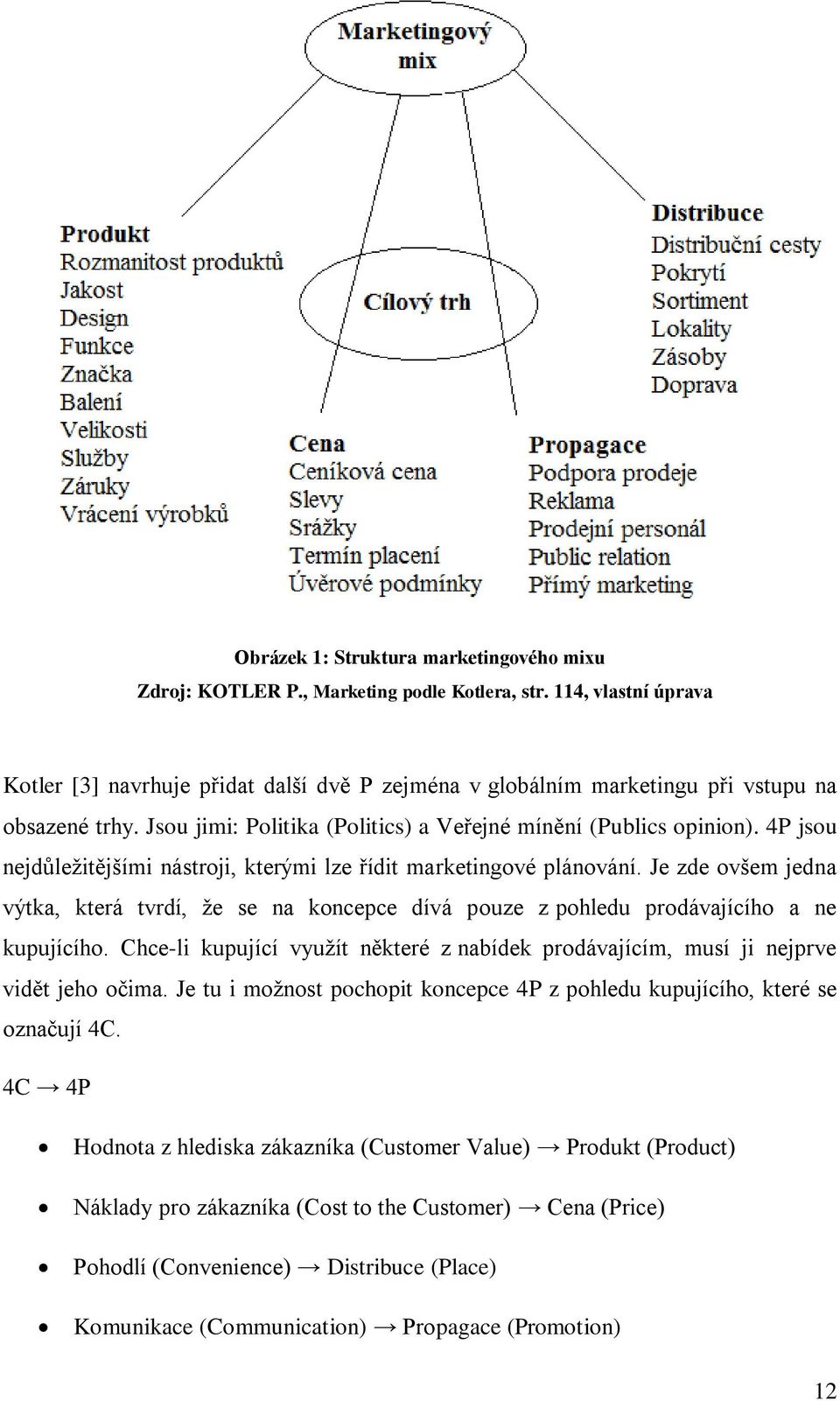 4P jsou nejdůleţitějšími nástroji, kterými lze řídit marketingové plánování. Je zde ovšem jedna výtka, která tvrdí, ţe se na koncepce dívá pouze z pohledu prodávajícího a ne kupujícího.