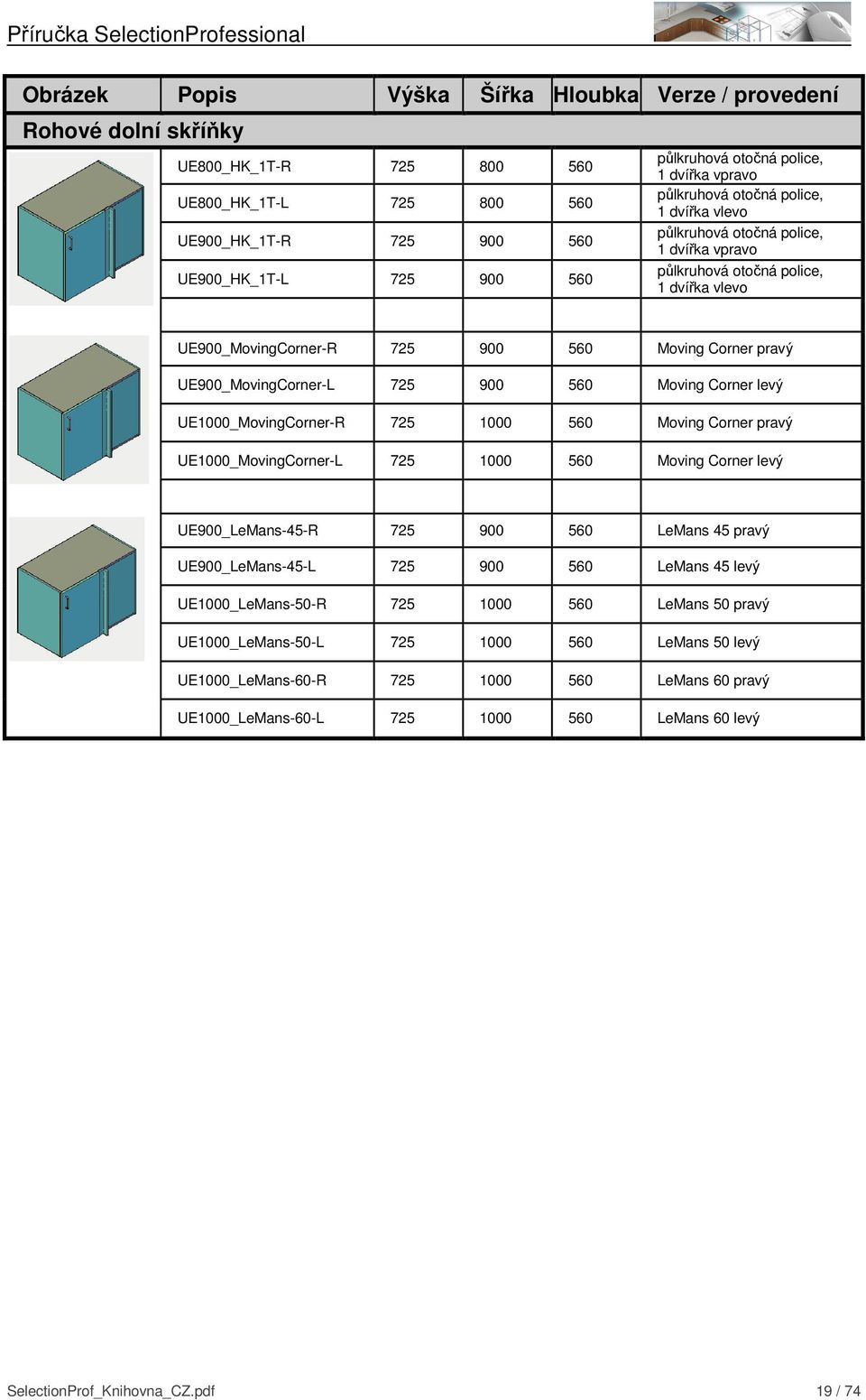 pravý UE900_MovingCorner-L 725 900 560 Moving Corner levý UE1000_MovingCorner-R 725 1000 560 Moving Corner pravý UE1000_MovingCorner-L 725 1000 560 Moving Corner levý UE900_LeMans-45-R 725 900 560