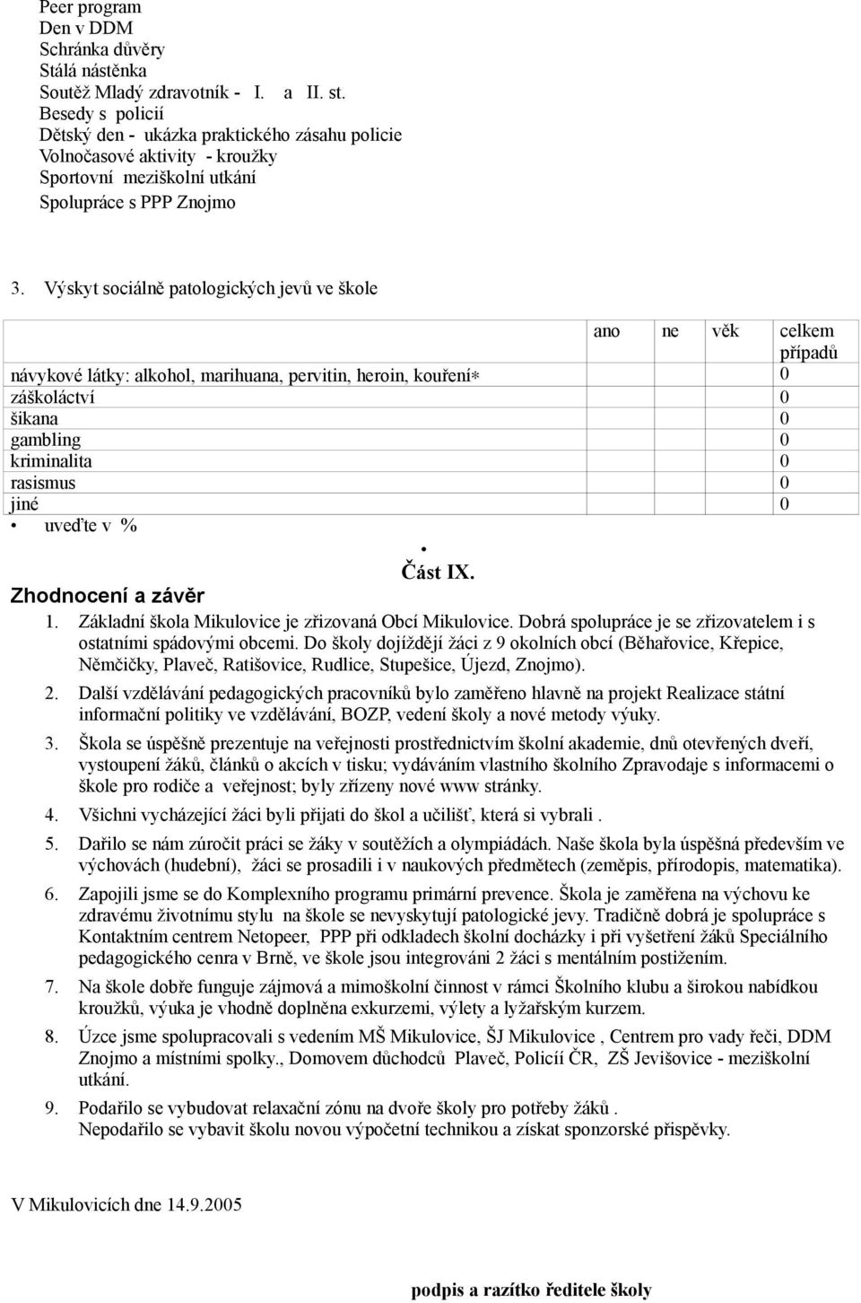Výskyt sociálně patologických jevů ve škole ano ne věk celkem případů návykové látky: alkohol, marihuana, pervitin, heroin, kouření 0 záškoláctví 0 šikana 0 gambling 0 kriminalita 0 rasismus 0 jiné 0