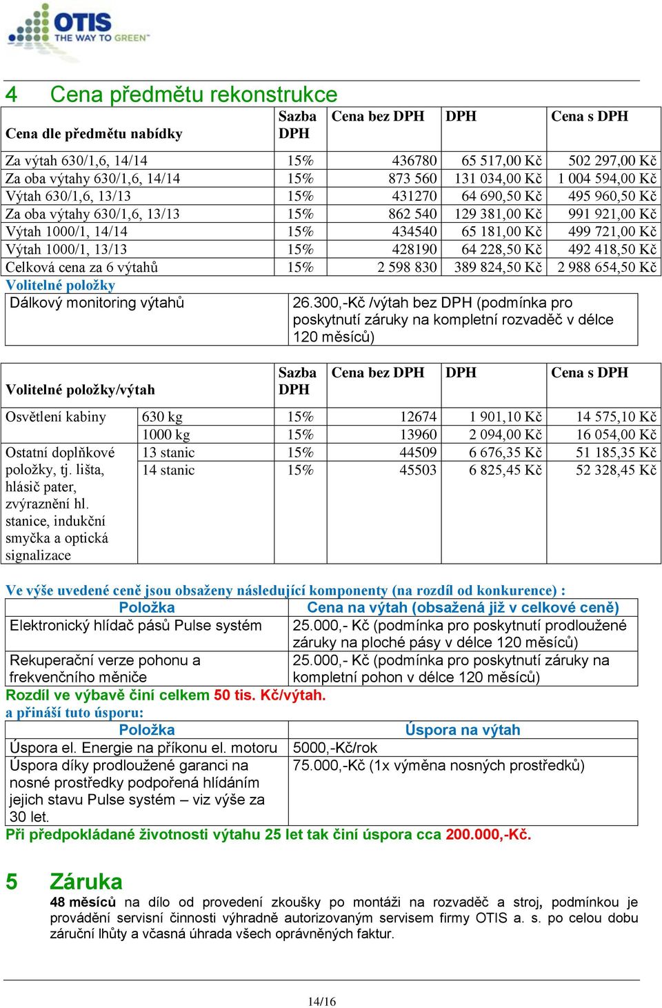 499 721,00 Kč Výtah 1000/1, 13/13 15% 428190 64 228,50 Kč 492 418,50 Kč Celková cena za 6 výtahů 15% 2 598 830 389 824,50 Kč 2 988 654,50 Kč Volitelné položky Dálkový monitoring výtahů Volitelné