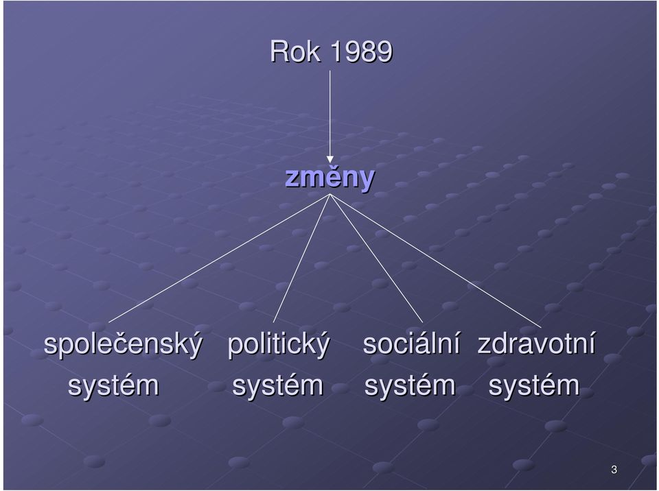 sociální zdravotní