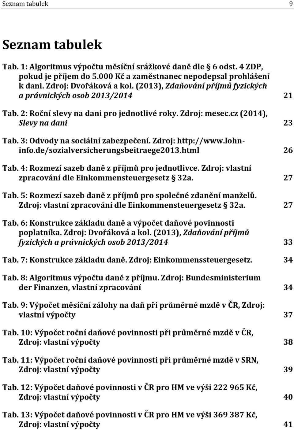 Zdroj: http://www.lohninfo.de/sozialversicherungsbeitraege2013.html 26 Tab. 4: Rozmezí sazeb daně z příjmů pro jednotlivce. Zdroj: vlastní zpracování dle Einkommensteuergesetz 32a. 27 Tab.