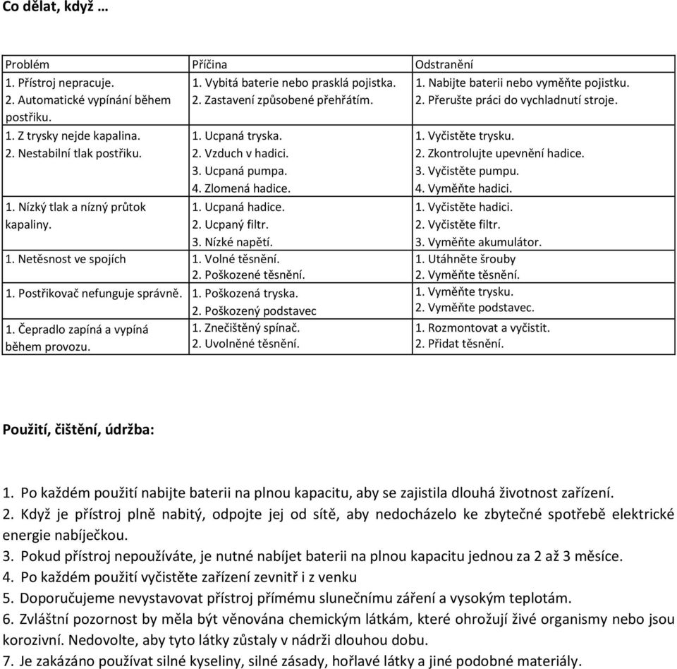 1. Netěsnost ve spojích 1. Volné těsnění. 2. Poškozené těsnění. 1. Postřikovač nefunguje správně. 1. Poškozená tryska. 2. Poškozený podstavec 1. Čepradlo zapíná a vypíná během provozu. 1. Znečištěný spínač.