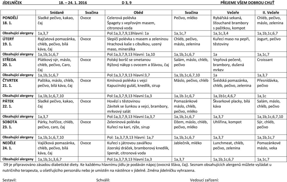 Pol:1a,3,7,9,13hlavní: 1a 1a,1c,7 1a,1c,3,4 1a,1b,1c,6,7 Rajčatová pomazánka, Slepičí polévka s masem a zeleninou Chléb,, Kuřecí maso na pepři, Jogurt, chléb,, bílá Hrachová kaše s cibulkou, uzený