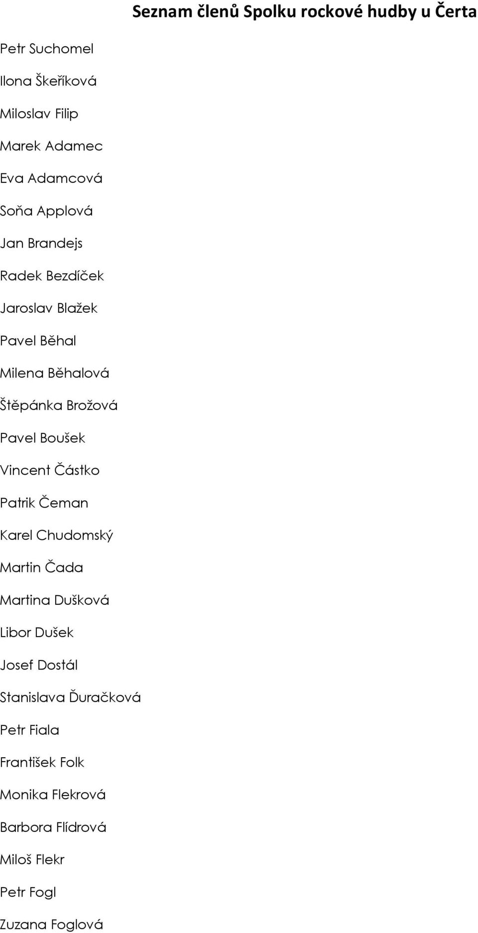 Pavel Boušek Vincent Částko Patrik Čeman Karel Chudomský Martin Čada Martina Dušková Libor Dušek Josef Dostál