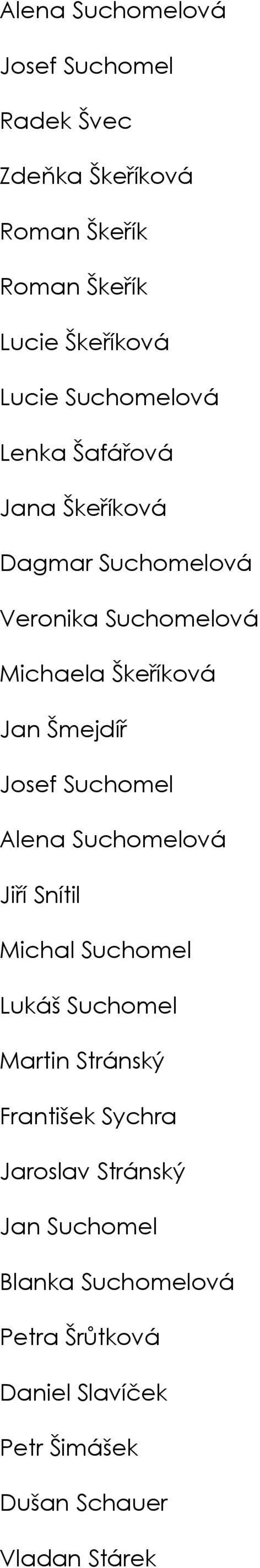 Josef Suchomel Alena Suchomelová Jiří Snítil Michal Suchomel Lukáš Suchomel Martin Stránský František Sychra