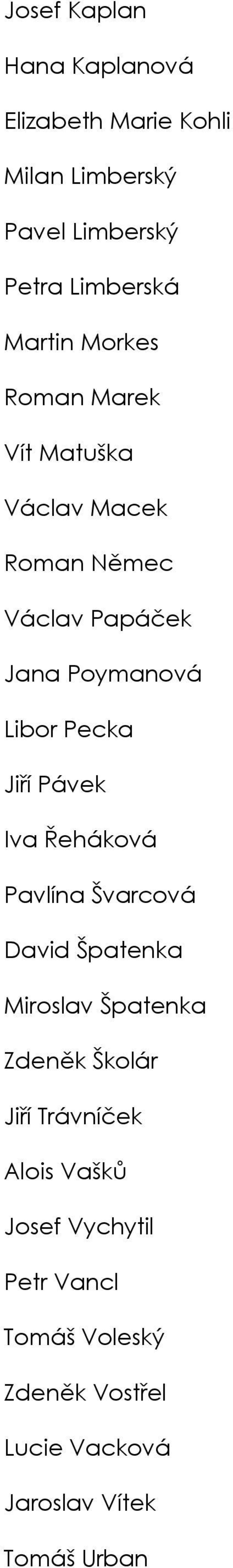 Pecka Jiří Pávek Iva Řeháková Pavlína Švarcová David Špatenka Miroslav Špatenka Zdeněk Školár Jiří