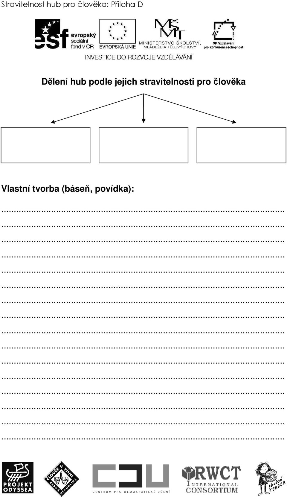 stravitelnosti pro