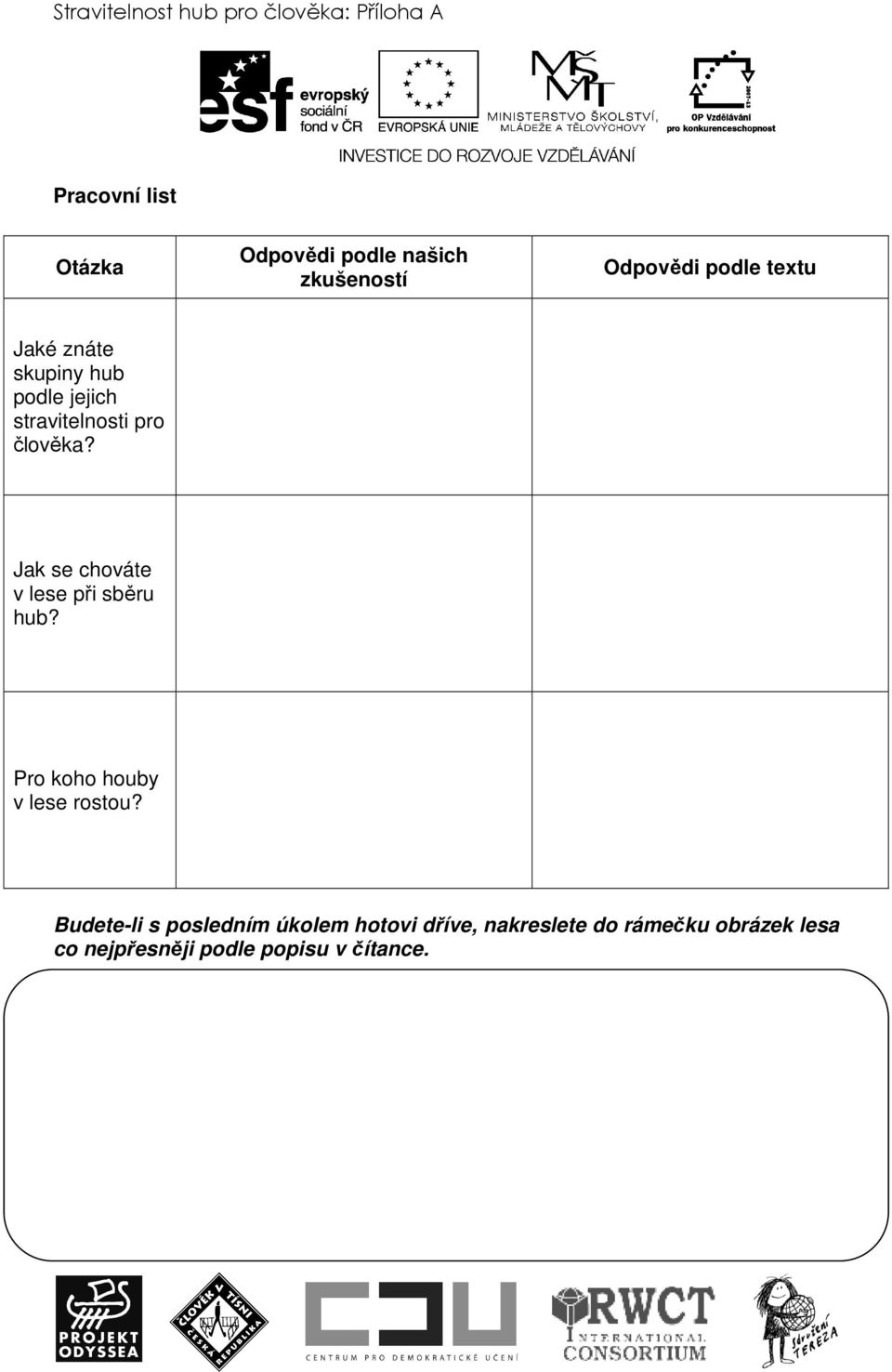 Jak se chováte v lese při sběru hub? Pro koho houby v lese rostou?